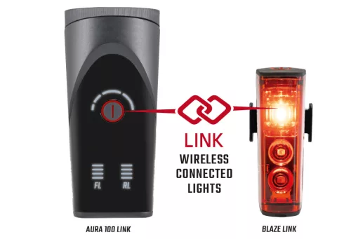 Lámpa Kerékpárra Sigma Aura 100 + Blaze Link Usb Szett