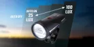 Lámpa Kerékpárra Sigma Aura 100 + Blaze Link Usb Szett