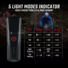 Lámpa Kerékpárra Sigma Buster 800 HL Sisakkonzollal Usb