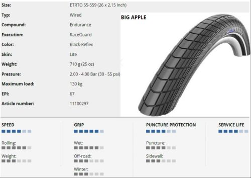 Kerékpár Külső Gumi Schwalbe 26X2,15(559-55) Big Apple Perf Hs430 Rg Adx Ref 710G