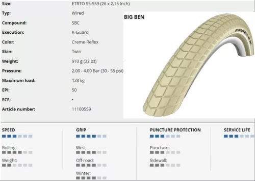 Kerékpár Külső Gumi Schwalbe 26X2,15(559-55) Big Ben Act Hs439 Kg Sbc Ref Krém 910G