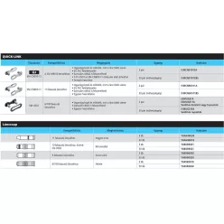   Shimano Láncösszekötö Stift Hg93/73/53 3db 9-es Kerékpárra