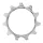 Shimano Cs-Hg50-10 11T Racsni Kerékpárra Bk-Group